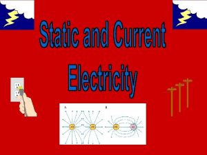 Electrodynamics Electrostatics the study of electrical charges in