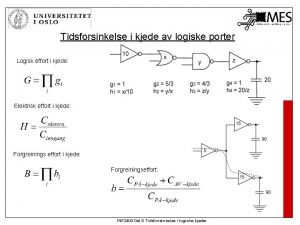 Logiske porter