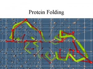 Protein Folding PROTEIN FOLDING Process in which a