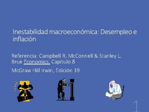 Inestabilidad macroeconmica Desempleo e inflacin Referencia Campbell R