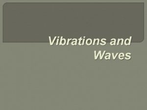 Vibrations and Waves Periodic Motion Periodic motion is