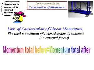 Law of conservation of linear momentum