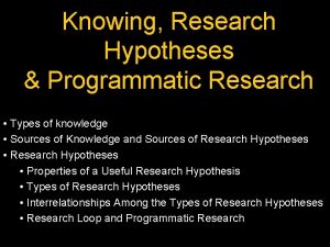 Knowing Research Hypotheses Programmatic Research Types of knowledge