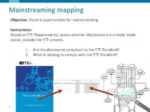 Mainstreaming mapping Objective Explore opportunities for mainstreaming Instructions