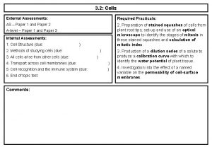 3 2 Cells External Assessments Required Practicals AS
