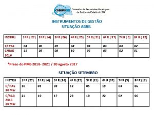 INSTRUMENTOS DE GESTO SITUAO ABRIL INSTRU 1 R