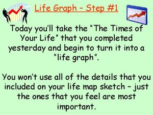 Life Graph Step 1 Today youll take the