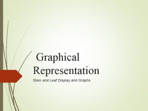 Graphical Representation Stem and Leaf Display and Graphs