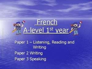 French st Alevel 1 year Paper 1 Listening