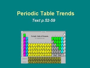 Reactivity trend periodic table