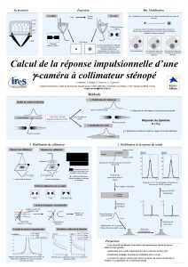 La gcamra But Modlisation Projection Cas idal Cas