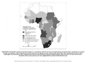 FIGURE 16 1 African GNIs equated to the