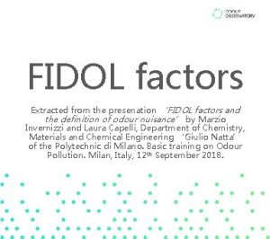 FIDOL factors Extracted from the presenation FIDOL factors