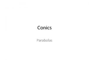Conics Parabolas Vocabulary center the point h k