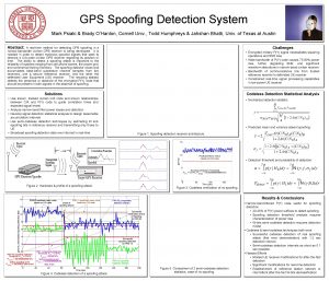GPS Spoofing Detection System Mark Psiaki Brady OHanlon
