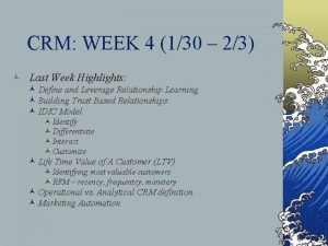 CRM WEEK 4 130 23 Last Week Highlights