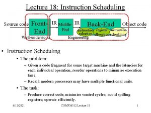 Lecture 18 Instruction Scheduling Source code Front End