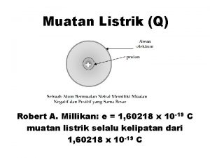 Muatan Listrik Q Robert A Millikan e 1