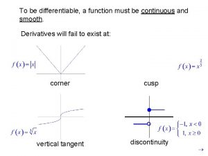 To be differentiable a function must be continuous