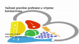 Vanost pravilne prehrane u vrijeme koronavirusa Srednja kola