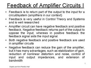 Feedback of Amplifier Circuits I Feedback is to