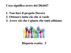 Cosa significa avere dei Diritti 1 Non fare