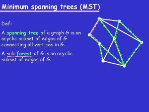 Minimum spanning trees MST Def A spanning tree