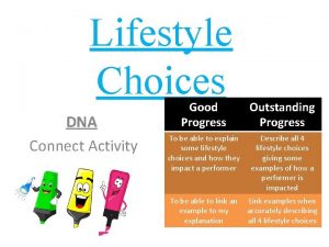 Lifestyle Choices DNA Connect Activity Good Progress Outstanding