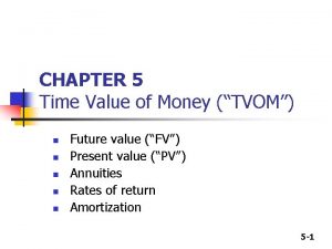 Tvom formula Tvom formula
