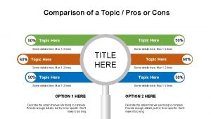 Topic pros and cons