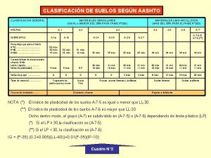 CLASIFICACIN DE SUELOS SEGN AASHTO CLASIFICACION GENERAL MATERIALES