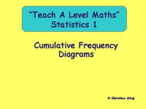 Teach A Level Statistics Maths 1 Cumulative Frequency