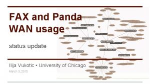 FAX and Panda WAN usage status update Ilija