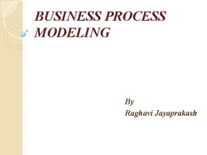 BUSINESS PROCESS MODELING By Raghavi Jayaprakash BUSINESS PROCESS