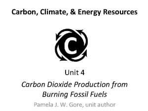 Carbon Climate Energy Resources Unit 4 Carbon Dioxide