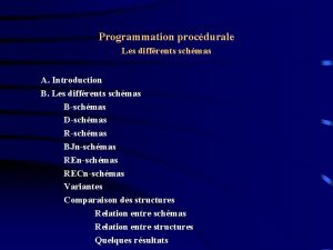 Programmation procdurale Les diffrents schmas A Introduction B
