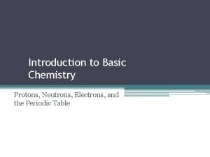 Introduction to Basic Chemistry Protons Neutrons Electrons and