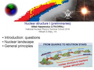 Nuclear structure I preliminaries Witek Nazarewicz UTKORNL National