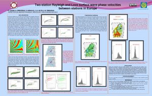 Twostation Rayleigh and Love surface wave phase velocities