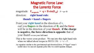 Magnetic Force Law the Lorentz Force magnitude Fmagnetic