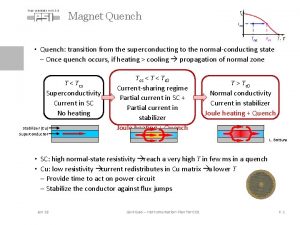Magnet Quench Quench transition from the superconducting to