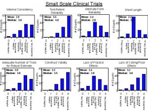 Not Helpful Somewhat Helpful Very Helpful but not Not Helpful Somewhat Helpful Very Helpful but not