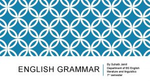 ENGLISH GRAMMAR By Suhaib Jamil Department of BS