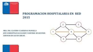 PROGRAMACION HOSPITALARIA EN RED 2015 MBA ING CLAUDIO