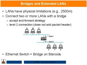 Bridges and Extended LANs LANs have physical limitations