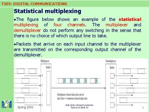 T 305 DIGITAL COMMUNICATIONS Statistical multiplexing The figure