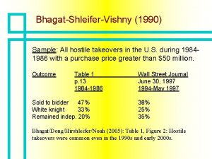 BhagatShleiferVishny 1990 Sample All hostile takeovers in the