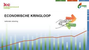 mavo havo vwo ECONOMISCHE KRINGLOOP nationale rekening www