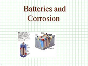 Batteries and Corrosion 1 Commercial Voltaic Cells are