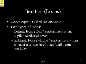 Iteration Loops Loops repeat a set of instructions
